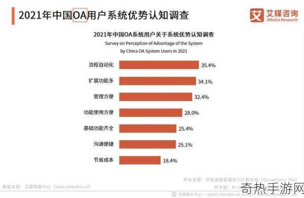 saascrm国内免费pdf[国内免费SaaS CRM系统的全面解析与使用指南]