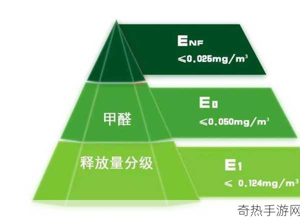 cekc高清BNДeo少[探索高清BNДeo的无穷魅力与未来发展趋势]