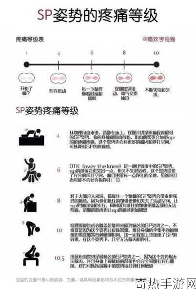 sp小圈里的每天挨打任务表[每日挑战：在SP小圈中勇敢面对挫折任务表]