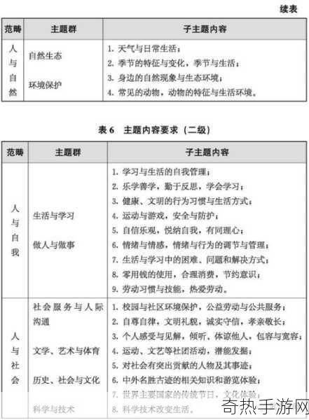 gb14may18DX_XXXXXL[深入解析GB14May18标准：解读与应用指南]