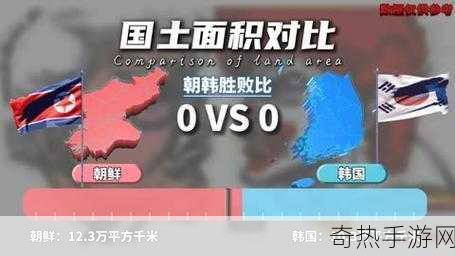 美国vs日本vs韩国VS朝鲜[美国、日本、韩国与朝鲜的政治和文化对比分析]