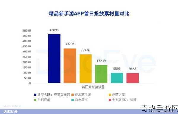 同时玩腾讯网易米哈游[同时畅玩腾讯、网易与米哈游的精彩游戏体验！]