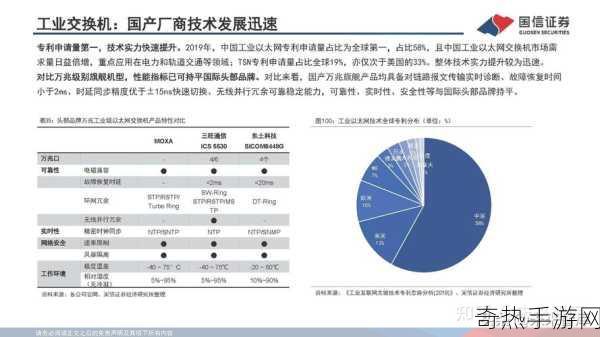 国产线路3国产线路2小染[拓展国产线路，提升小染产品竞争力与市场份额]