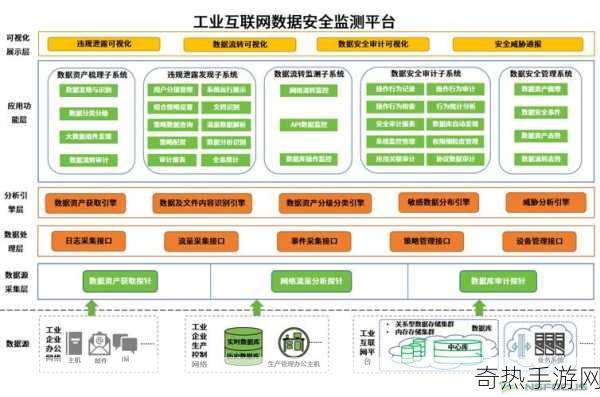 2021奇热网[2021奇热网：探索网络新趋势与热门话题分享平台]