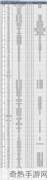 人马胶配方大全免费天气预报[全面解析人马胶配方与天气预报应用指南]