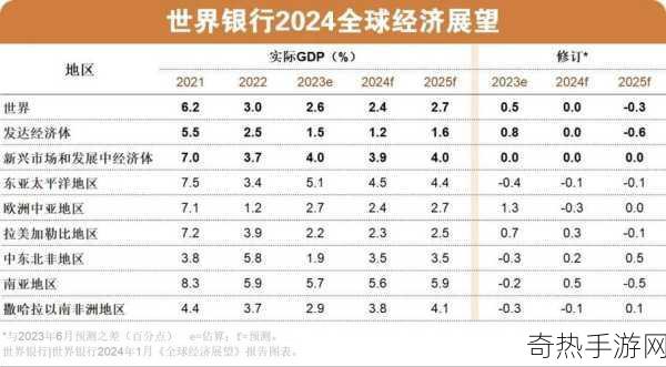 韩国限制电费2024[韩国计划2024年限制电力费用上涨措施分析]