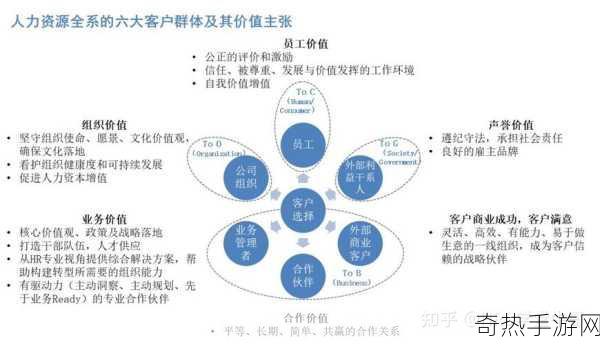 奥拉股份和华为的关系[深化奥拉股份与华为的战略合作关系探讨]