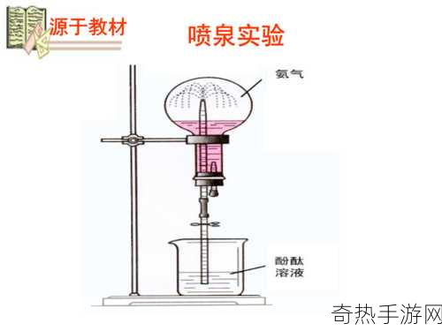 如何练出喷泉体质[如何有效提升喷泉体质的方法与技巧]