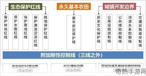 日本三线和韩国三[探索日本三线与韩国三的文化差异与发展趋势]