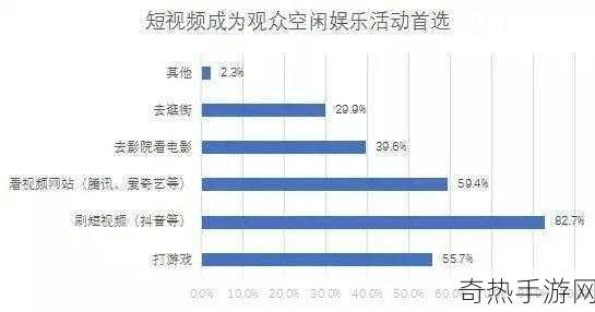 麻花豆传媒一二三产区观众群分析[麻花豆传媒一二三产区观众群体特征与拓展策略分析]