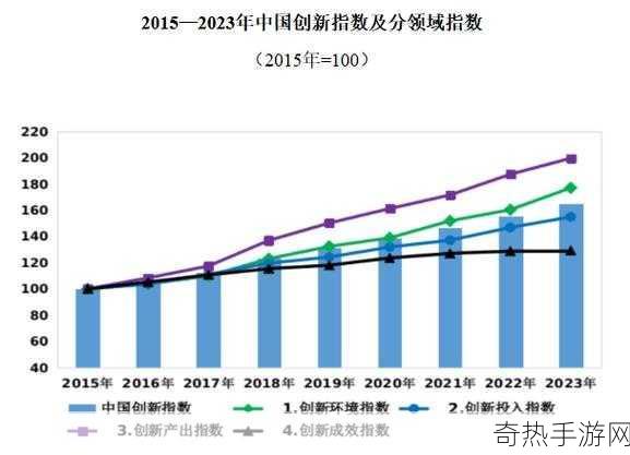 2023国产拍视频[2023年国产视频创作新趋势：创新与多元化并存]