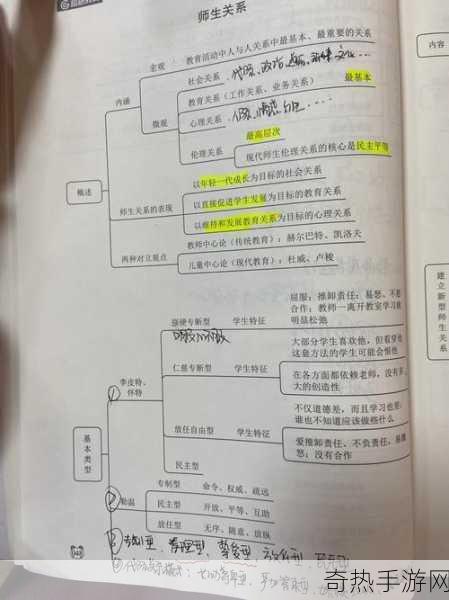 心理学师生关系理论[师生关系中的心理学视角与应用探索]