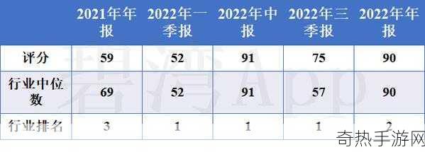 x7x7x7任意槽2022[探索X7系列的无限可能性：2022年任意槽位全解析]