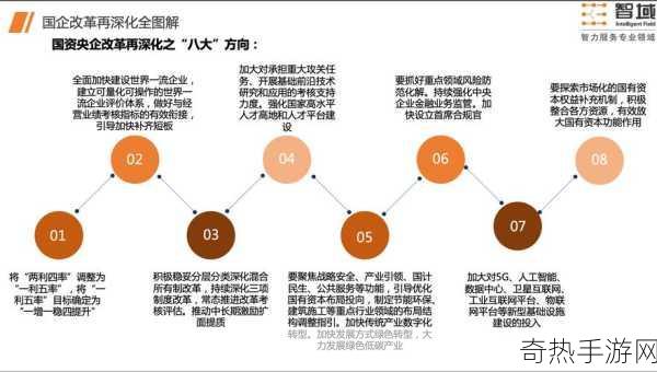 精产国品一二三产区99[优化精产国品的三大产业区域布局，提升竞争力。]