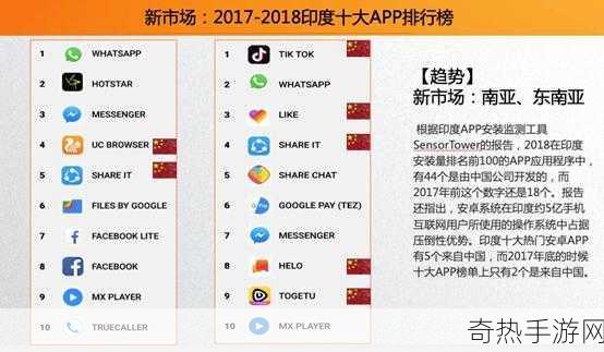 十大黄台禁用app软件下[十大黄台禁用APP软件推荐及其影响分析]