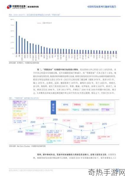 丰年经继拇4的机能量发展[“拓展丰年经继拇4的机能量：助力可持续发展新篇章”]