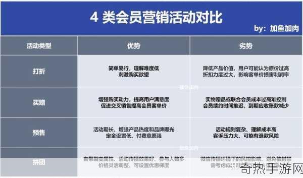 咿呀扭蛋惊喜连连，最新活动更新公告大揭秘！