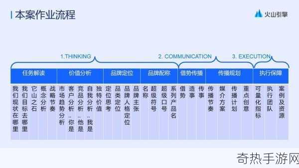 2023年免费推广入口[2023年拓展免费推广渠道的全新策略与方法]