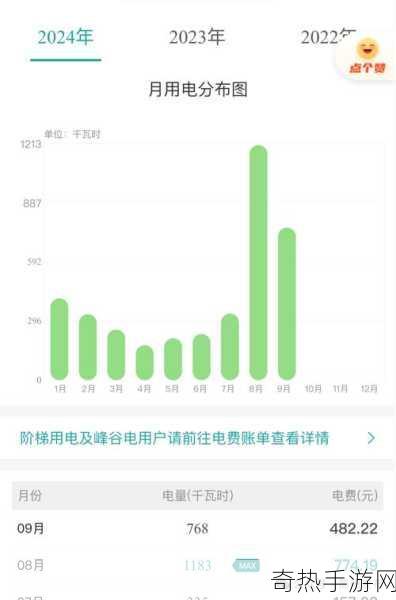 韩国三色电费2024免费吗好久没做视频[2024年韩国三色电费政策变化，免费是真的吗？]