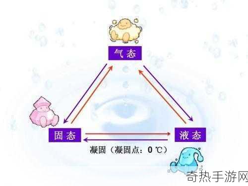 老师小扫货水怎么这么多[拓展老师的小扫货水源为何如此丰富？]