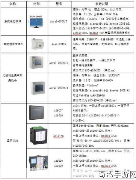 中文日产幕无线码一区不卡[日产幕无线码一区不卡的便捷体验与应用探讨]