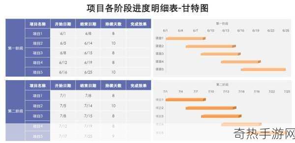 17.c-起草入口[新提升团队协作效率的17种策略与实践方法]