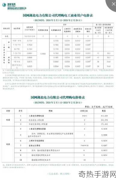 理论电费2024最新[2024年理论电费新标准解读与影响分析]