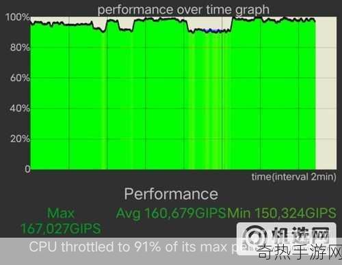 vivoY52S安兔兔跑分[vivo Y52S安兔兔跑分全面解析与性能评测]