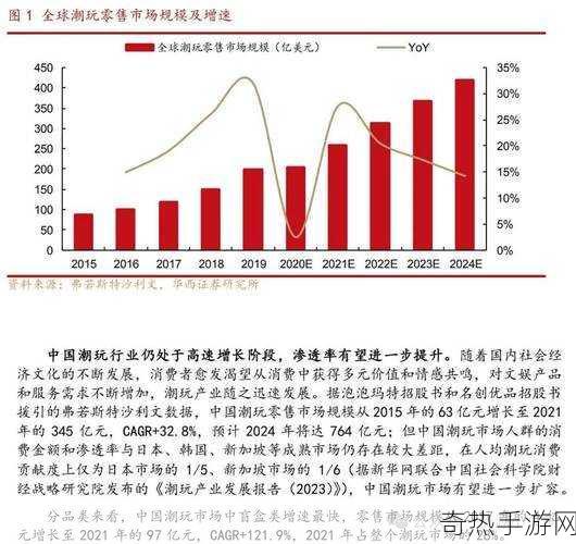 专区1专区二专区三五码砖[拓展专区一：多元化发展与创新实践]