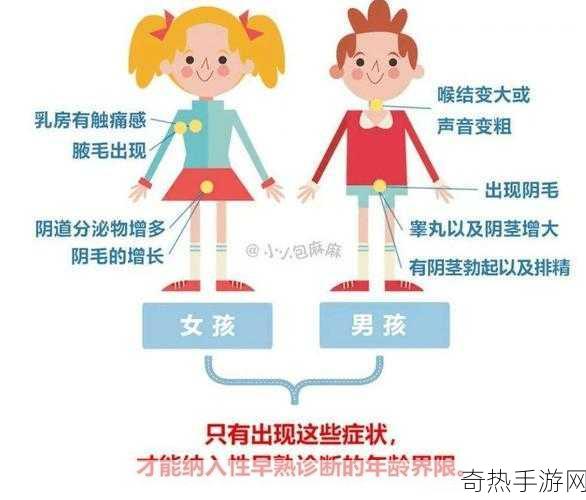 小孩半夜被女孩吃睾丸正常吗[半夜被女孩吃睾丸的奇异现象探讨]