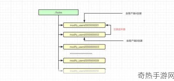 ZookeeperK9能播放的[探索ZookeeperK9的多样化播放功能与应用场景]