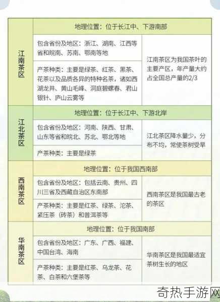 国产产区一二三产区区别在线[深入解析国产农产品一二三产区的区别与发展潜力]