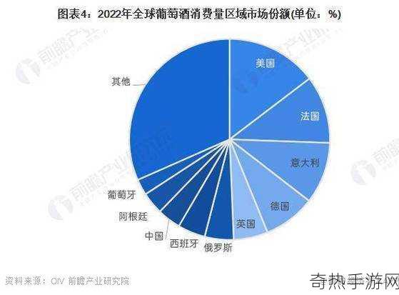 2024年各大洲人口分布[2024年全球各大洲人口分布及其特点分析]