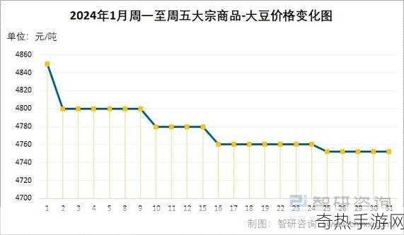 欧美性XXXX极品HD大豆行情[推动欧美市场大豆行情的全面发展与策略分析]