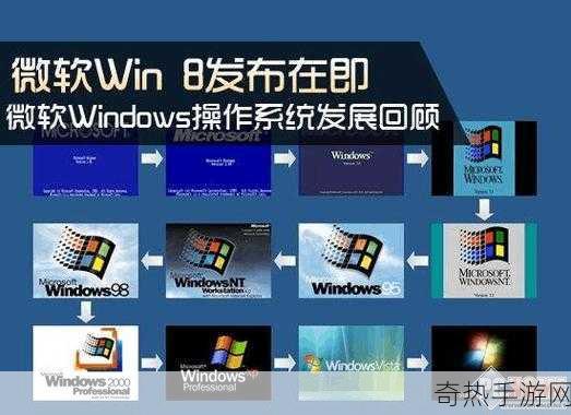 美国和欧洲windows[深入探讨美国与欧洲的Windows操作系统发展历程]