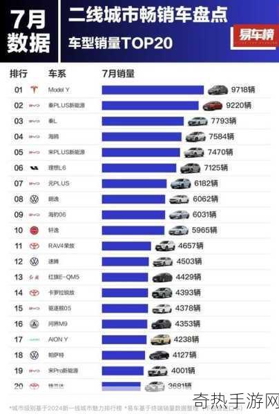 国产精品一线二线三线[探索中国市场：一线、二线与三线城市的产品发展潜力]