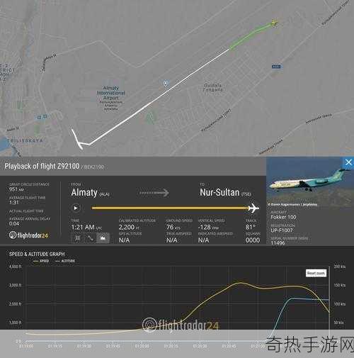 flightradar24[全面探索Flightradar24：全球航班实时追踪与分析]