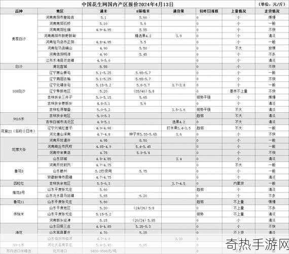 一线产区与二线产区比较分析论文[一线与二线产区的比较分析及其发展潜力研究]