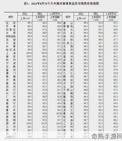 亚洲国产一线二线三线丁豆网[探索一线、二线、三线城市的丁豆网新机遇]