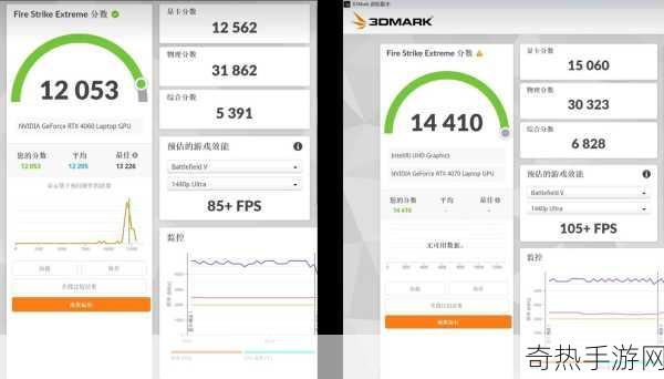 3dmark卖多少钱[“3DMark最新版本的市场售价及购买渠道分析”]