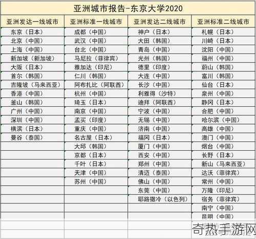 日本一线和三线的生活成本对比[日本一线城市与三线城市生活成本全面对比分析]