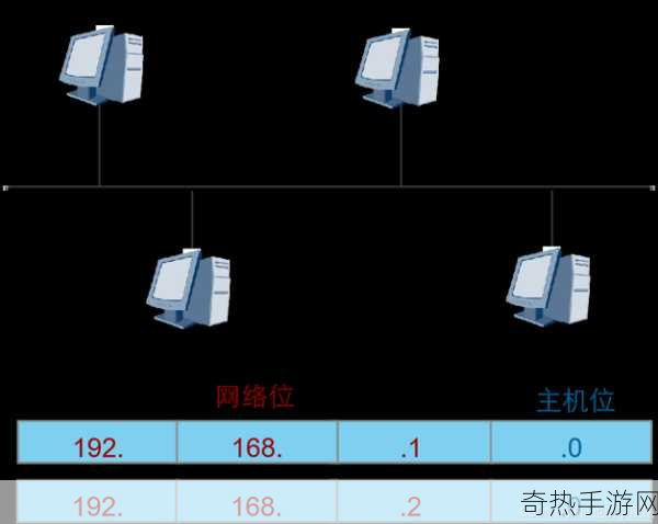 hd2linode中国成熟ip[拓展HD2Linode在中国的成熟IP资源与应用策略]