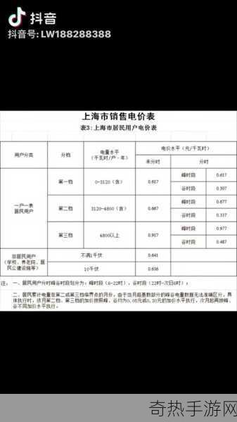 韩国三色电费最新优惠活动[韩国三色电费最新优惠活动全面升级，详情揭秘！]