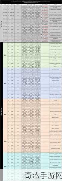 三国志战略版三赛季t0排行榜[三国志战略版三赛季T0角色排行榜详解与分析]