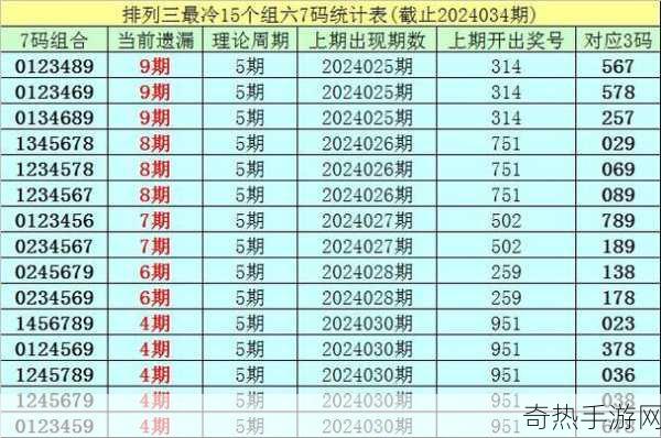 国产一码二码三码视颁[国产一码二码三码视的创新发展与应用前景分析]