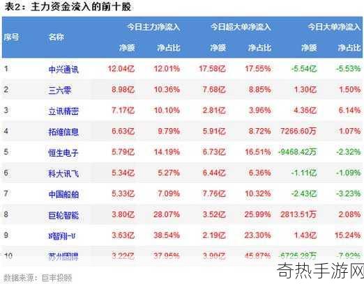 5g影讯罗志祥的网站入口[全面了解5G影讯，尽在罗志祥官方网站！]