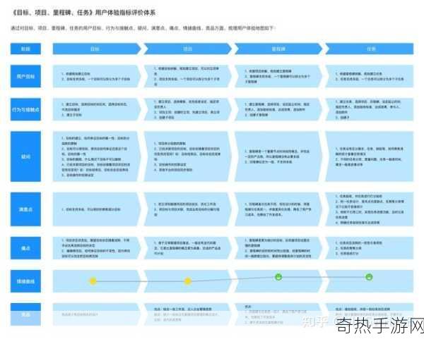 免费行情动画网站app[全面提升免费行情动画网站应用的用户体验与功能设计]