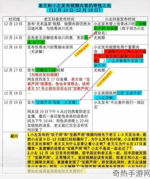 黑料网06[探索黑料网06：深度揭秘网络阴暗面与真相]