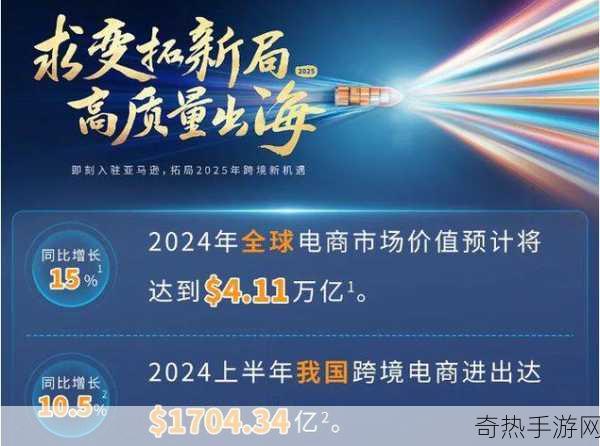 2023amazon欧洲站[2023年亚马逊欧洲站全新拓展计划与市场机遇分析]