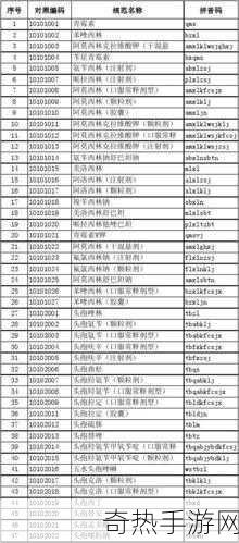 10101002[探讨数字10101002背后的深层含义与应用]